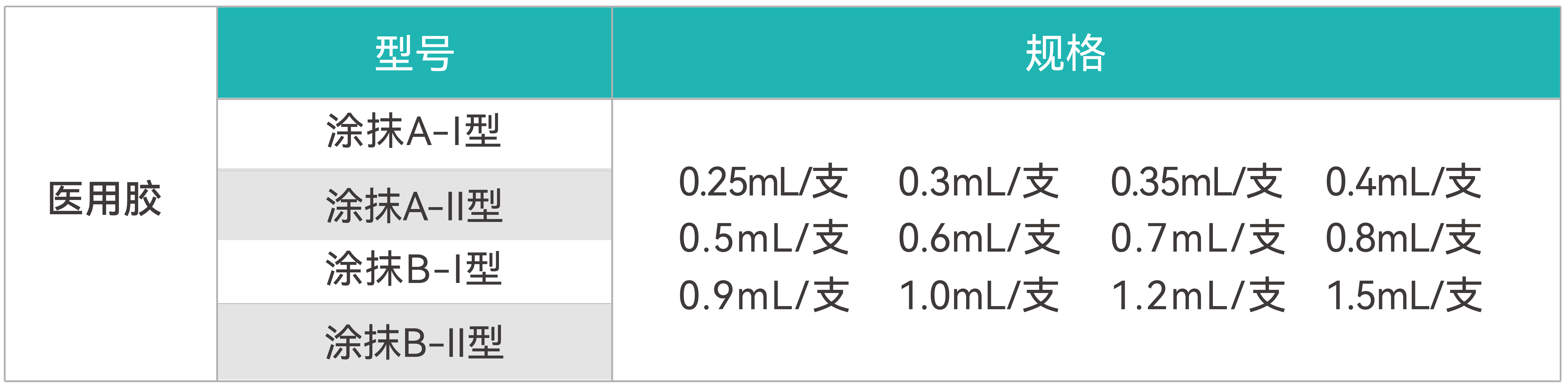 251127医用胶易拉宝制作稿80cmx200cm-制作-02.jpg